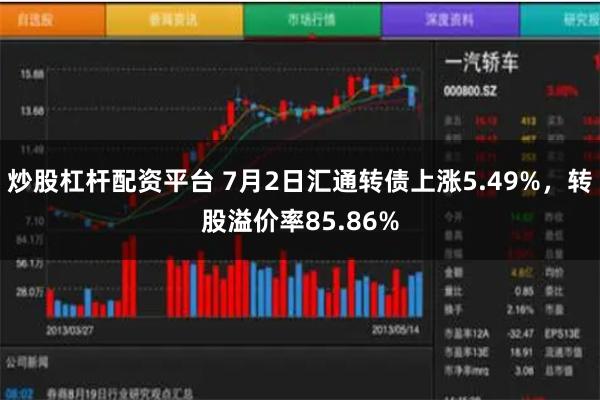 炒股杠杆配资平台 7月2日汇通转债上涨5.49%，转股溢价率85.86%